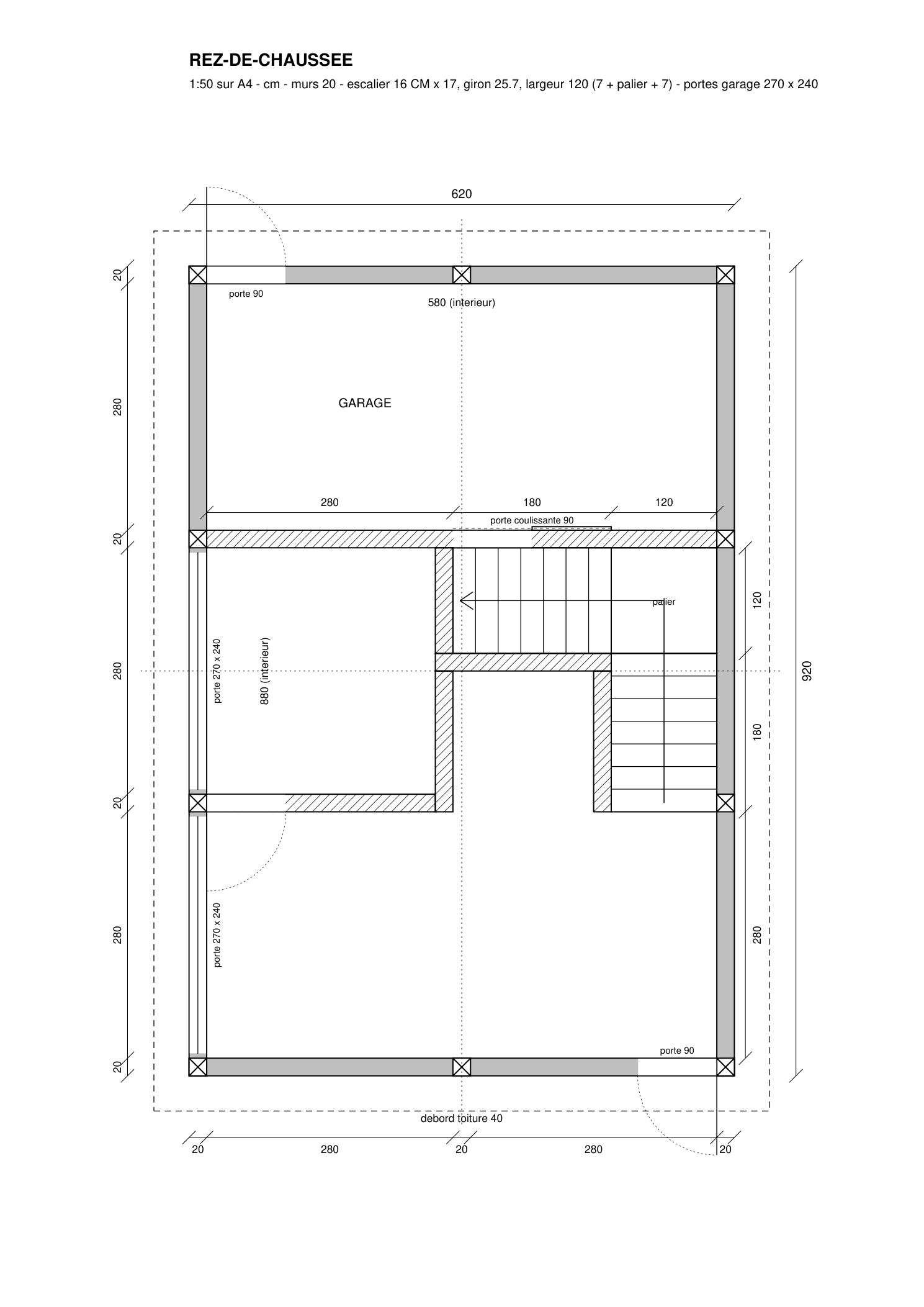 Plan RDC officiel